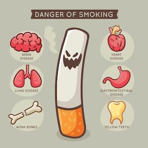 SMOKING DANGER POSTER SMALL
