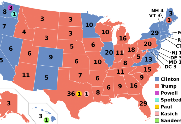 Electoral College map of the USA from 2016